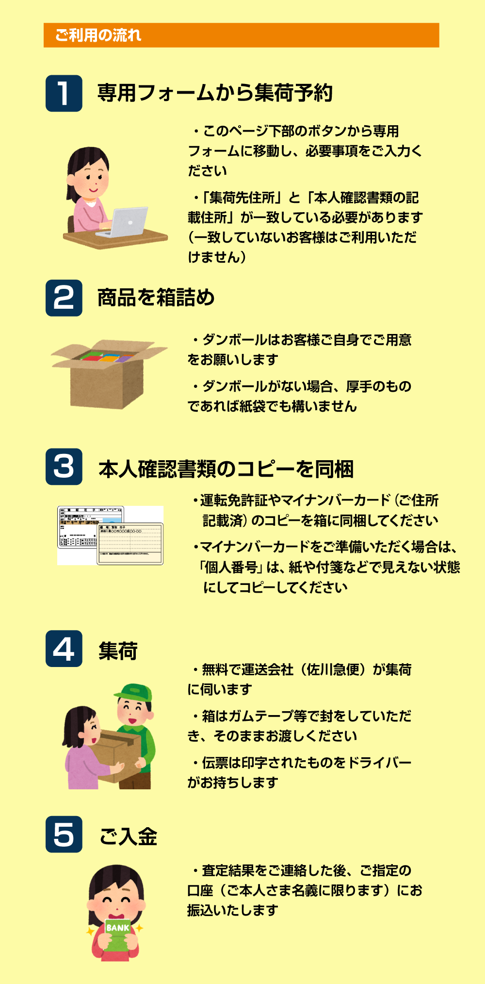 3_takuhaikaitori.png