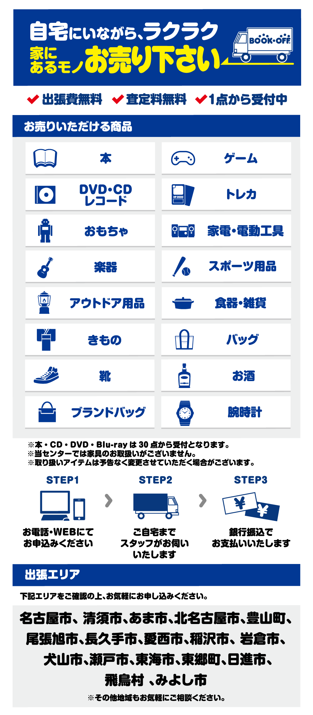 名古屋市を中心に予約を受け付けております。ご自宅までお伺いし、お荷物をお預かりいたします（出張費無料）。引き取り査定後、銀行振込で代金をお支払いいたします。